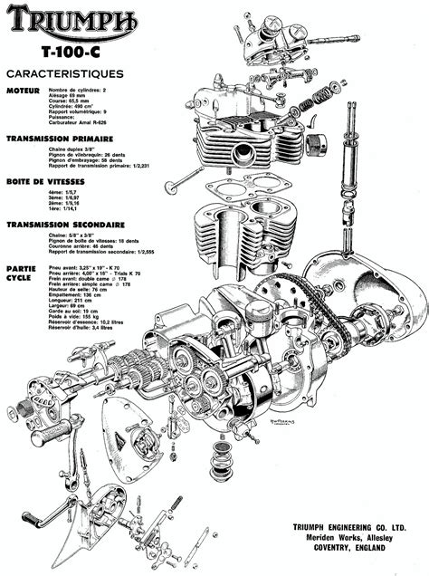 hermes triumph|triumph bonneville parts diagram.